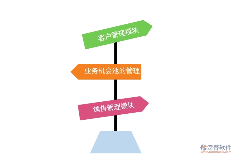 天极网_专业IT门户