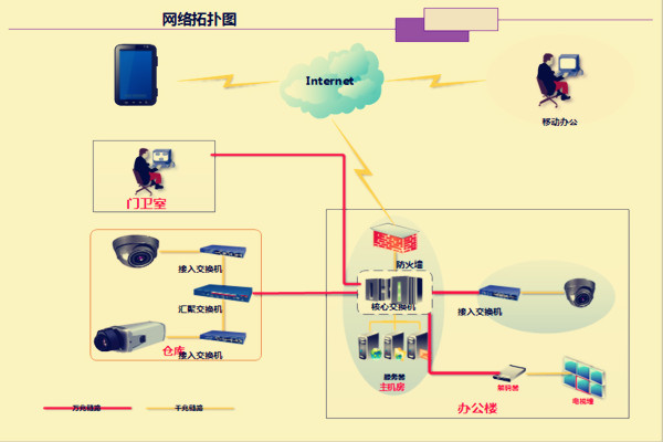 宇信科技构建金融大模型内生安全体系 系统防范AI时代金融安全风险