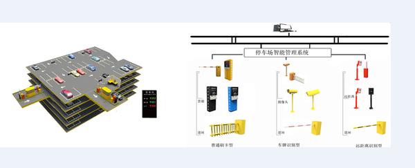启点创新乐满园游乐园一卡通票务系统乐满园大型主题乐园票务系统